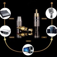 RCA Audio Connector Plug Adapter