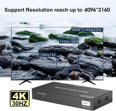 DVI Splitter 1 in 2 Out 2 Port DVI Dual Monitors Distribution Duplicator Video S