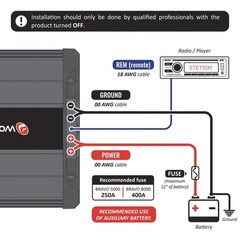 Stetsom BRAVO FULL 5K 1 Ohm 5000W RMS Full Range Amplifier