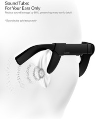 TCL RayNeo Air 4 Air4 Pro Smart AR/XR Glasses 201″ 1200nits HDR10 Video Display
