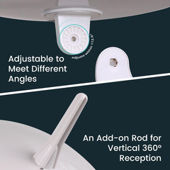Upgraded Version – AT-415B 720° UFO Dual Omni-Directional Outdoor HDTV Antenna