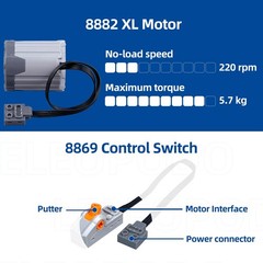 9in1 Technics Motor Kit, Power Function, the Set Contains M/L/XL Motors, AA B…