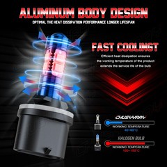 For GMC Sierra 1500 2500 1999 2000 2001 2002 LED Headlights + Fog Lights Bulbs