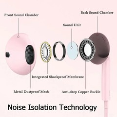 3.5mm Wired Earbuds with Microphone Stereo In-Ear Headphones for Phone MP3