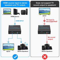 HDMI Audio Extractor Splitter 4K 3.5Mm Adapter Converter with AUX RCA L