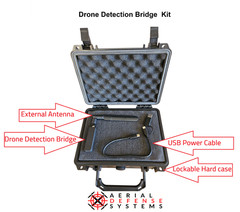 Drone and Pilot Detection Device –Handheld Remote ID Receiver for iOS & Android-