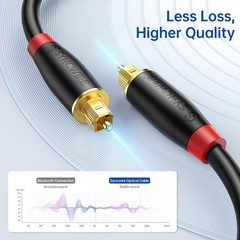 3.3 FT Heavy Duty Optical Digital Audio Cable Male to Male Fiber 24K Gold-Plated