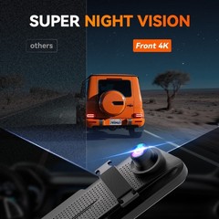 WOLFBOX G930 4K 10″ Rear View Mirror Camera, Dash Cam Front and Rear for Car