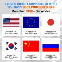 LAUNCH Creader 3001 Full OBD2 Scanner Car DTC Fault Code Reader Diagnostic Tool