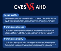 AHD Car Backup Camera Waterproof Car Rear View Night Vision CVBS Parking Camera