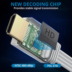Wii to HDMI Converter 1080P 5ft 150cm Adapter HDMI Cable Output