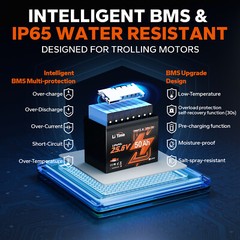 LiTime 24V 50Ah TM Bluetooth LiFePO4 Lithium Battery For Trolling Motor Solar