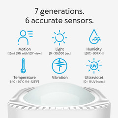 NEW Aeotec MultiSensor 7 w/ Battery, Gen7 Z-Wave Plus, 6-in-1 Sensor [ZWA024]