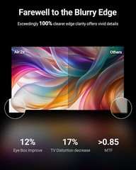 RayNeo Air 2S XR/AR 201″ Ultra-Official application from Rayneo (Excellent)