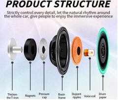 4″ Coaxial 2-way speakers 40/80 RMS/MAX Power Handling 2-pcs