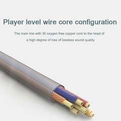 3.5mm HIFI Super Bass Headset In-Ear Earphone Stereo Earbuds Headphone Wired Mic