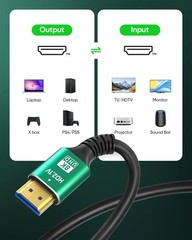SHKI 8K 4K 10K HDMI Cable 48Gbps 1.5FT/0.5M, Ultra High Speed 2.1 1.5feet