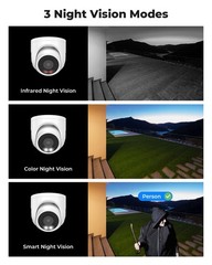 UltraHD 4K (8MP) Outdoor Security IP Turret PoE Camera, 3840×2160, 98ft Night…