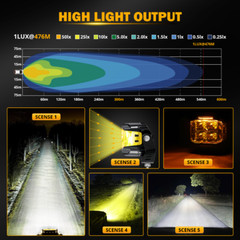 AUXBEAM 4” 92W Side Shooter LED Cube Pods Off Road Driving Lamps Work Light Bar