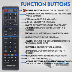 New Samsung Smart TV Remote Control BN59-01268E Works for ALL Samsung Smart TVs!