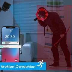 1080P HD Mini Security Camera w/IR Night Vision Motion Alert SD Slot iOS Android