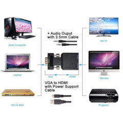 VGA to HDMI Male to Female Video Adapter Cable Converter with Audio HD 1080P