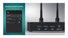 UGOOS AM9 PRO TV Box Android 14 S905X5-J 4G 64G WiFi 1000M AV1 H.265 4K HDR Box