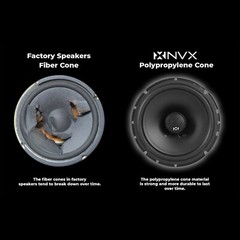 NVX!! NSP69 | 2-Way Coaxial 6×9 220 Watt Car Audio Speakers | Silk Dome Tweeter