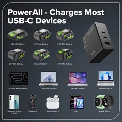 Greenworks 100W USB-C GaN II Charger AC10WAD