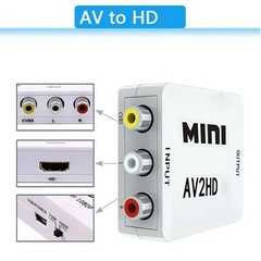 Adapter 1080P RCA AV to HDMI Converter Composite Audio Video CVBS Hub with USB