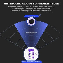 Mini GPS Tracker Anti-Lost Locator Bluetooth Magnetic Vehicle Tracking Device