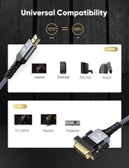 Capshi HDMI a to DVI Adapter Cable, High-Speed Gold-Plated Plug 3 Ft LOT OF 50