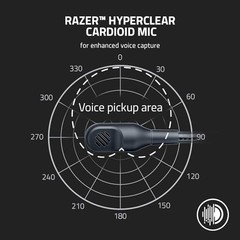 Razer -BlackShark V2 X Wired-Gaming Headset for PC, PS5, PS4, Switch, Xbox X|S,