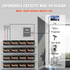 12V 200Ah Deep Cycle LiFePO4 Battery BMS Lithium Iron Phosphate Battery 2560W