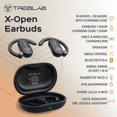 TREBLAB X-Open – True Open Ear Wireless Earbuds, Lightweight, 40H Playtime