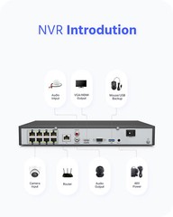 ANNKE 8MP POE NVR IP Network Video Recorder H.265+ for Smart Security System