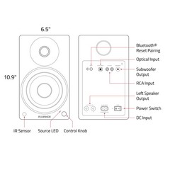 Fluance Powered 5” Stereo Bookshelf Speakers for Turntable, TV PC & Bluetooth 5