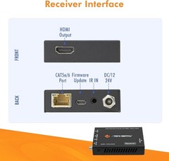 J-Tech Digital 4K HDMI & USB C Extender Over Single Cat5 5e 6 7 Cable, Up to…