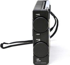 PL330 Digital Portable Radio Multi-Band Receiver Replacement