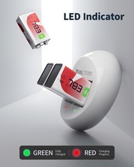 EBL 9 volt Lithium Li-Ion Rechargeable Battery / 9V Ni-MH battery / Charger Lot