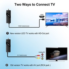 Digital Converter Box for TV, 2026 OWERSLYN 1080P ATSC Tuner Box with TV Tune…