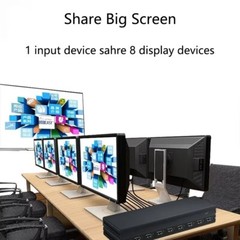 8 Port 1 In 8 Out 1×8 HDMI Splitter Audio Video 1080P Hub For HD HDTV 4K 3D DVD