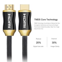 PREMIUM 8K HDMI Cable v2.1 UHD 8K/60fps 48Gbps Lead 4K/2K Support PS5/4 Sky Lot