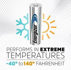 Energizer Ultimate Lithium AA Batteries – 24 Pack