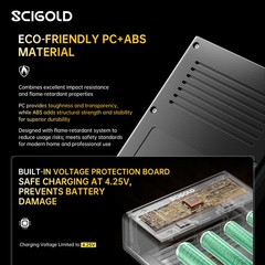 Smart Battery Charger 4A Fast Charging for Rechargeable Li-ion Ni-MH Ni-Zn