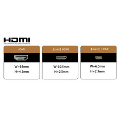 CYFPV 90 Degree up Angled FPV Mini HDMI Male to HDMI Male FPC Flat