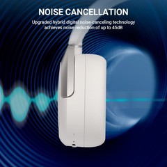 Edifier W830NB Active Noise Cancelling Bluetooth Wireless Over-Ear Headphones