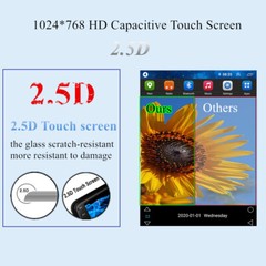 9.7″ Android12 Stereo Radio GPS Navigation Wifi For 2013-2020 Ford Fusion Mondeo