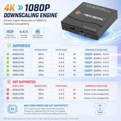 HDMI Splitter 1 in 2 Out 4K 60Hz HDR10 Dolby Vision HDCP2.3 2.2 JTECH-4KSP2