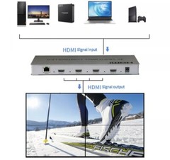2x24K HDMI Video Wall Controller Processor 2×2 1×4 1×3 1×2 DVI HDMI 4 Screens
